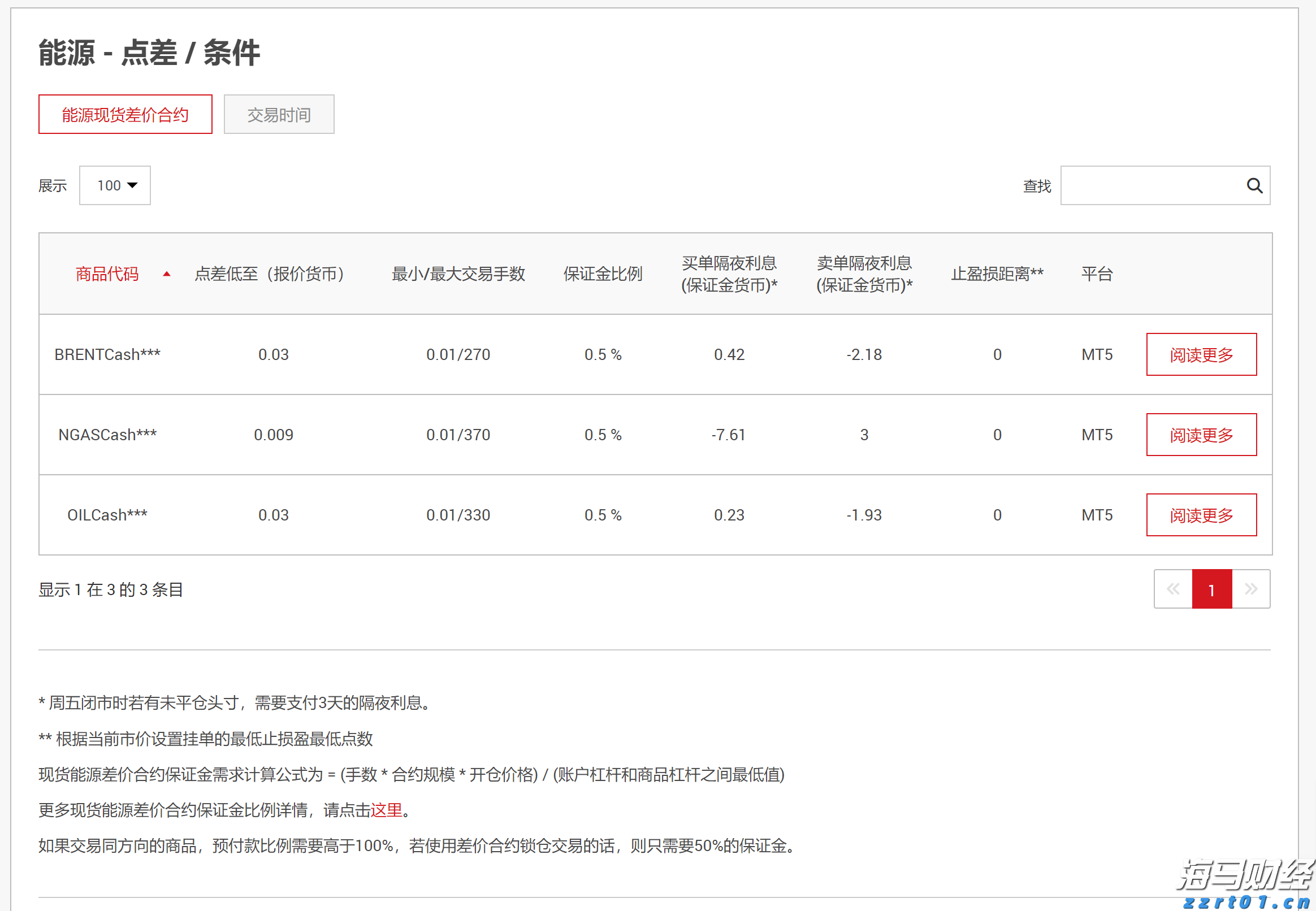 亚洲杯开门红！中国男篮93:88战胜东道主沙特队
