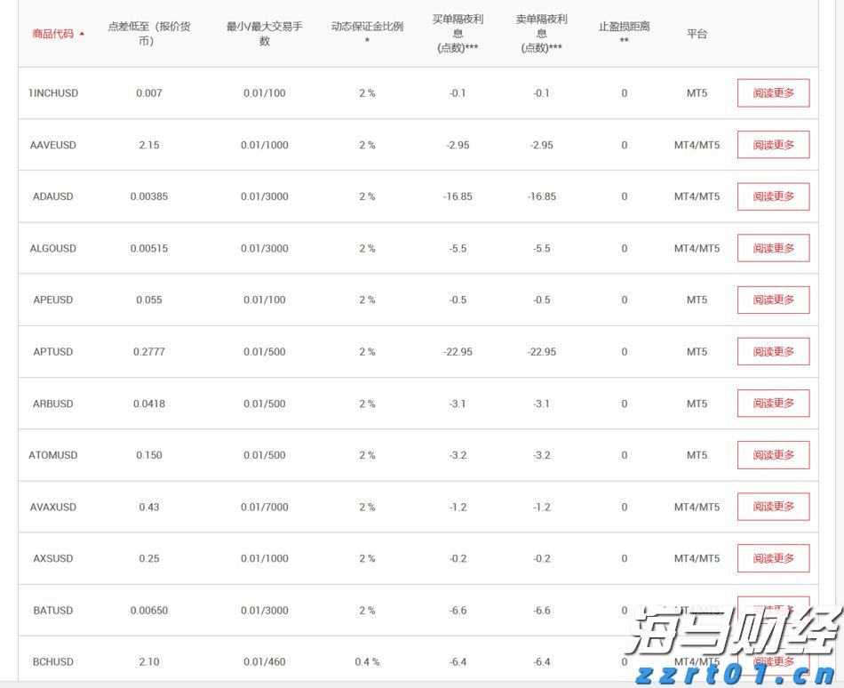 泰康人寿安徽分公司：反诈必修课之保健品的诈骗套路