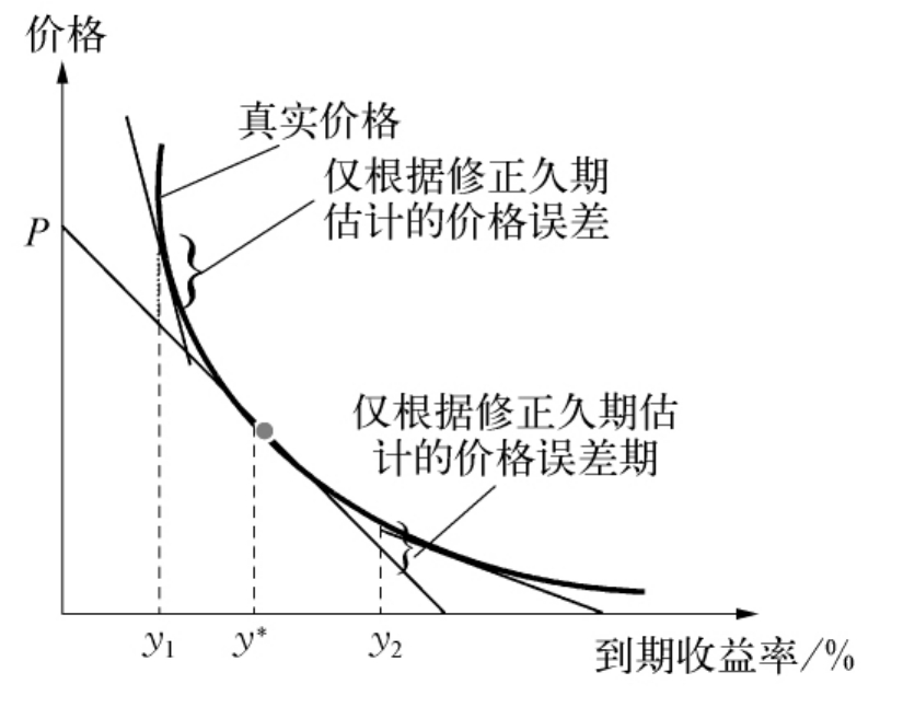 降息风暴未平，稳定币战火又起：特朗普与美联储冲突恐升级