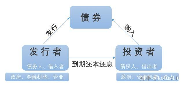 降息风暴未平，稳定币战火又起：特朗普与美联储冲突恐升级