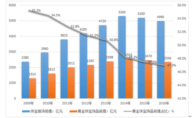 “送法进军营”“送法入海岛”，珠海架起军地连心“普法桥”