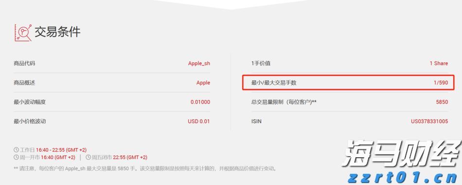 华检医疗(01931)首批买入以太币净赚1400万港元，成“亚洲首家以太坊金库”
