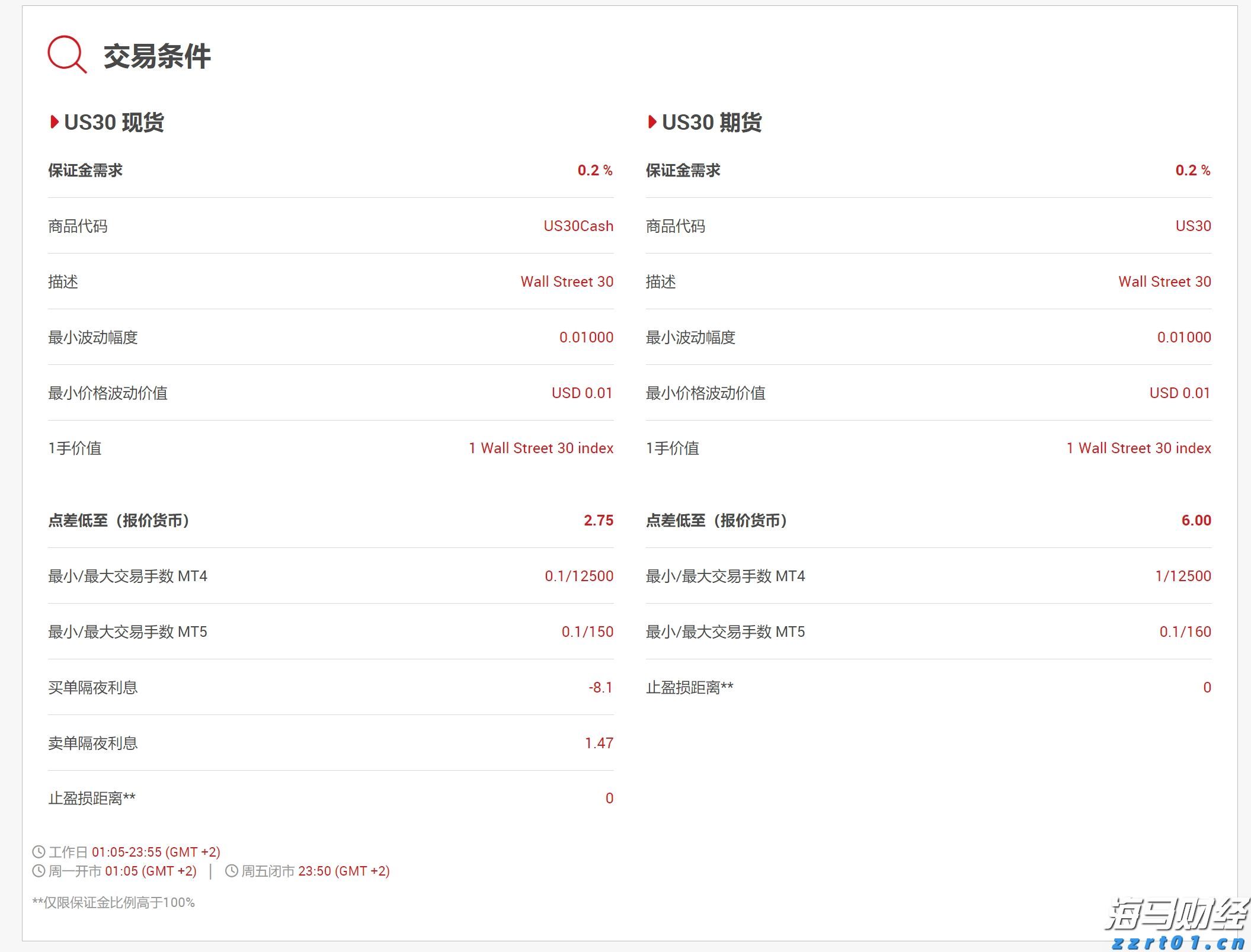 中美经贸会谈在瑞典斯德哥尔摩举行
