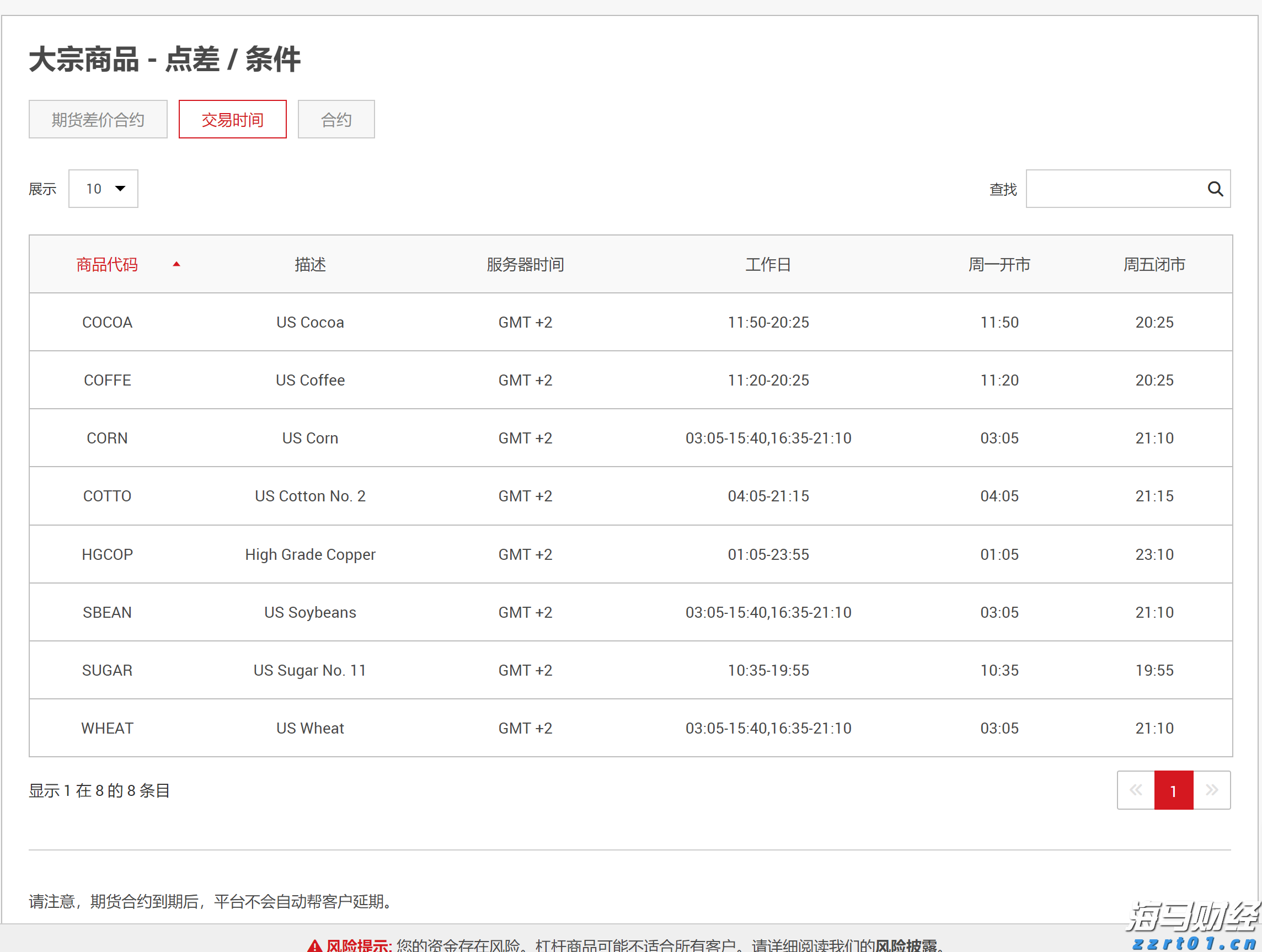 中美经贸会谈在瑞典斯德哥尔摩举行