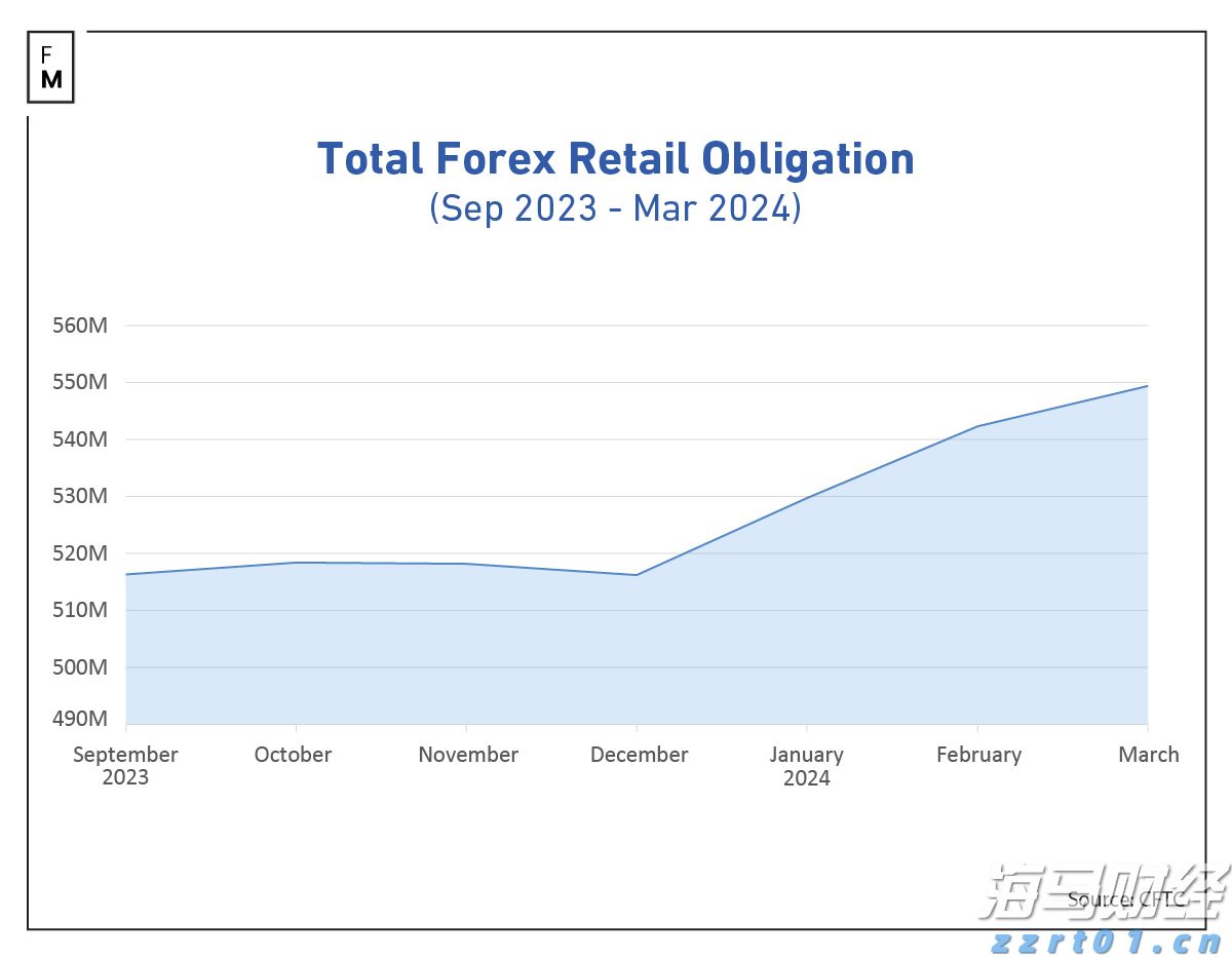 大酒店(00045)发布中期业绩 股东应占亏损2.89亿港元 同比收窄35% 净对外债务与资产总值比率为25%