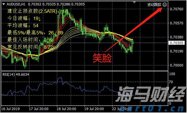 韩国“金建希特检组”逮捕尹锡悦再次失败
