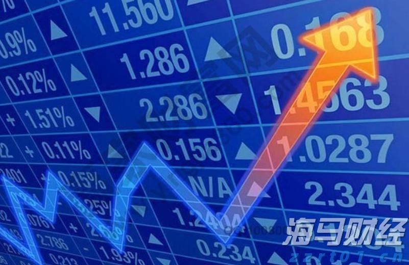 圣路易斯联储主席：通胀目标尚未达到，支持保持利率稳定