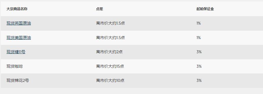 珠海全市台风预警生效