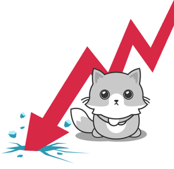 从4000倍的超额认购到单日上涨158%，中慧生物-B（02627）是否成为全球黑天鹅的对冲新资产？